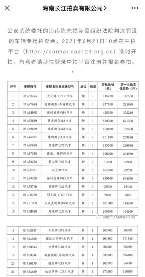 涉及21辆车!海南陈先福涉黑案部分罚没财产拍卖