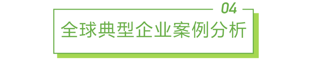 2022年全球职业教育行业发展报告