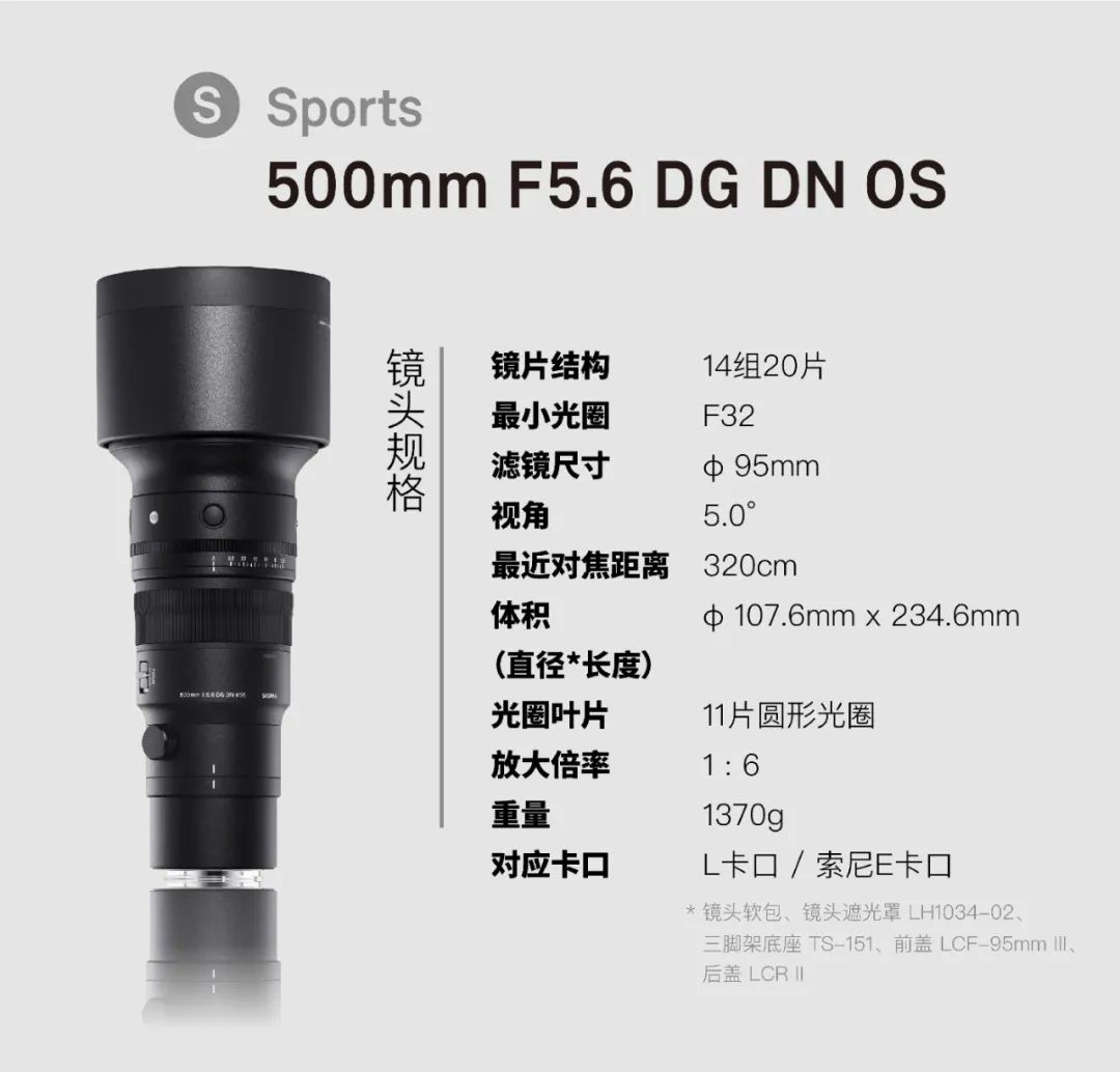 4 全画幅相机镜头