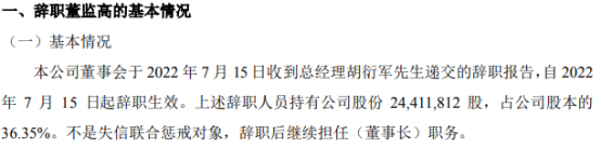 易简集团总经理胡衍军辞职 2021年公司亏损1.2亿