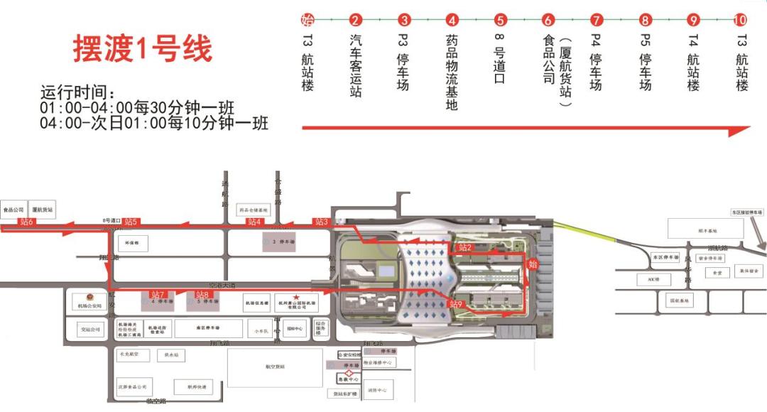 萧山国际机场 平面图图片