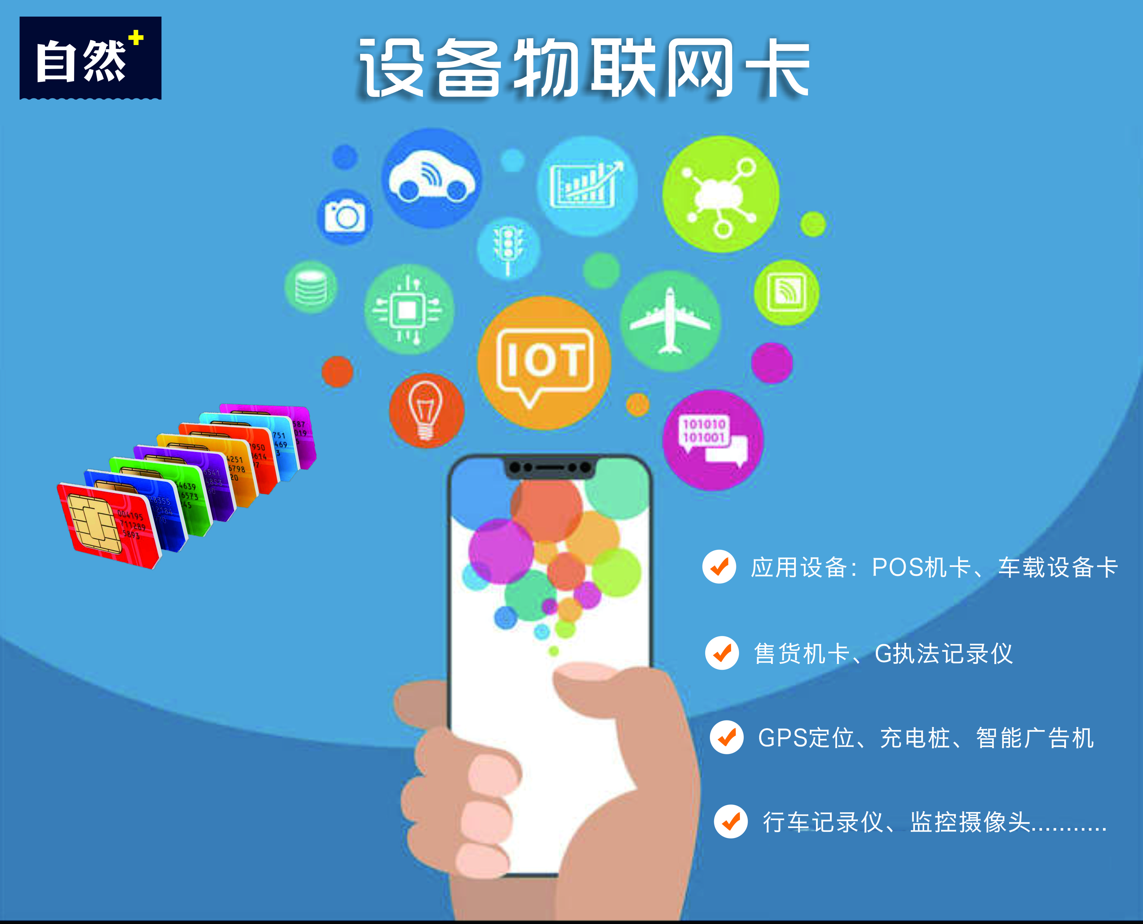 物联网卡的核心功能有哪些?