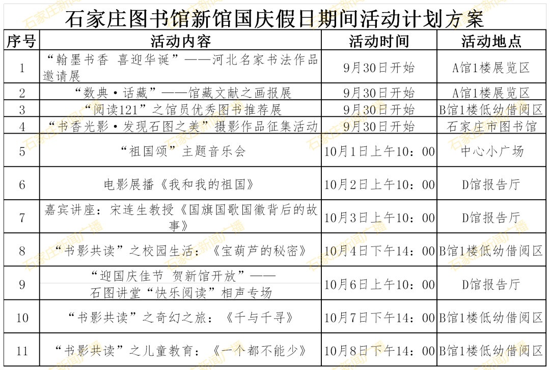 石家庄图书批发市场电话（石家庄市图书批发市场营业时间） 石家庄图书批发市场电话（石家庄市图书批发市场业务
时间）《石家庄图书批发市场电话号码》 中国图书