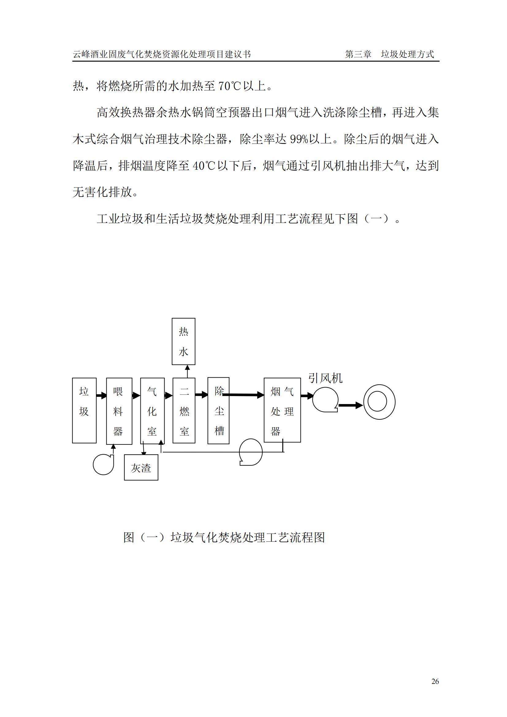 贵州云峰酒业有限公司 生产固废资源化处理项目建议书