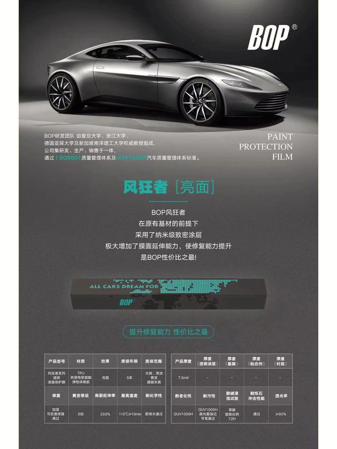 十大隐形车衣品牌都有哪几个牌子?