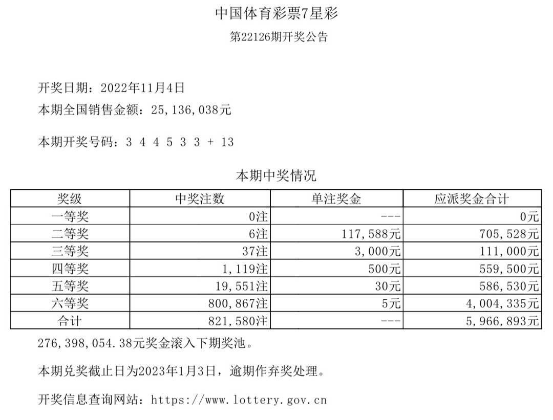 中国体育彩票开奖结果图片