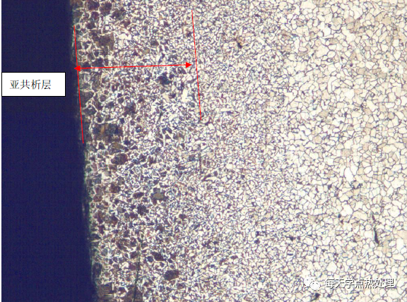 20cr 渗碳 亚共析层 100×20cr 渗碳 亚共析层 100×20cr 渗碳 亚共析