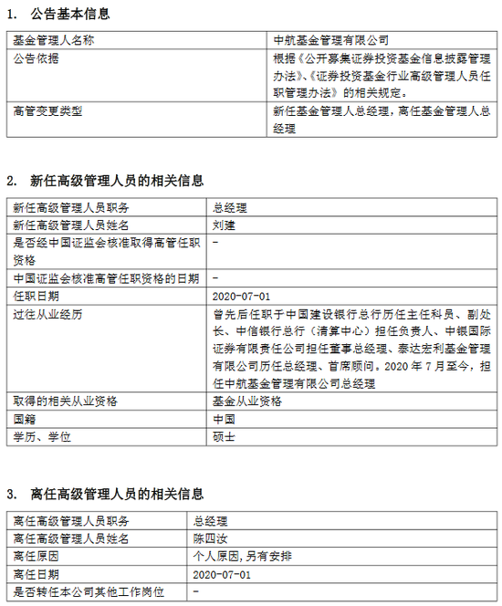 中航基金陈四汝离任总经理 原泰达宏利基金总经理刘建接任