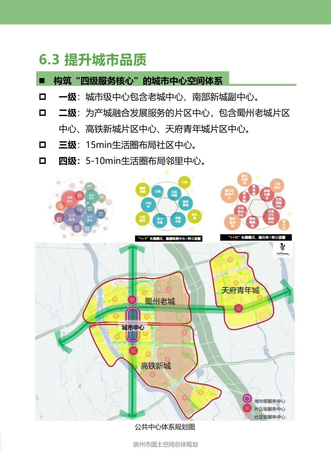 崇州市国土空间总体规划(2021-2035年)面向全市公开征求意见