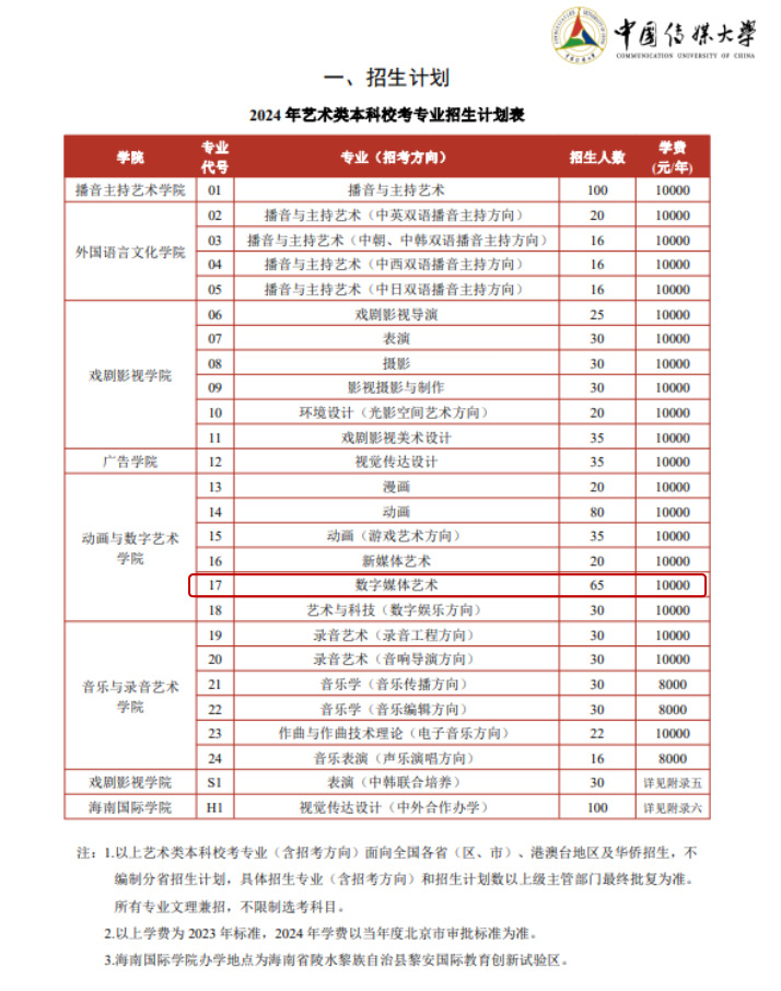 法国昂西大学图片