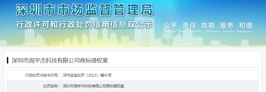 深圳市周宇杰科技有限公司因商标侵权被罚款150000元