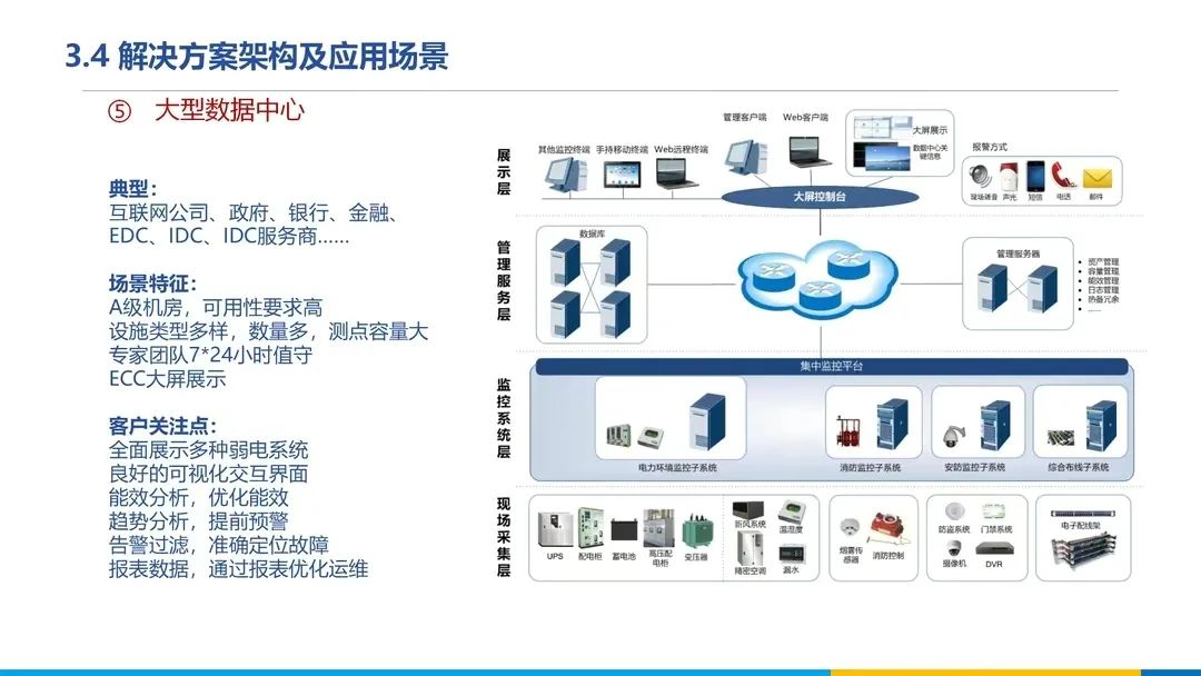 微信小程序开发在电商行业的风起云涌