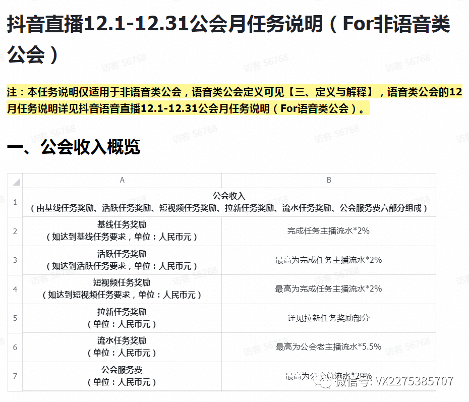 抖音签约邀请=抖音签约邀请怎么解除