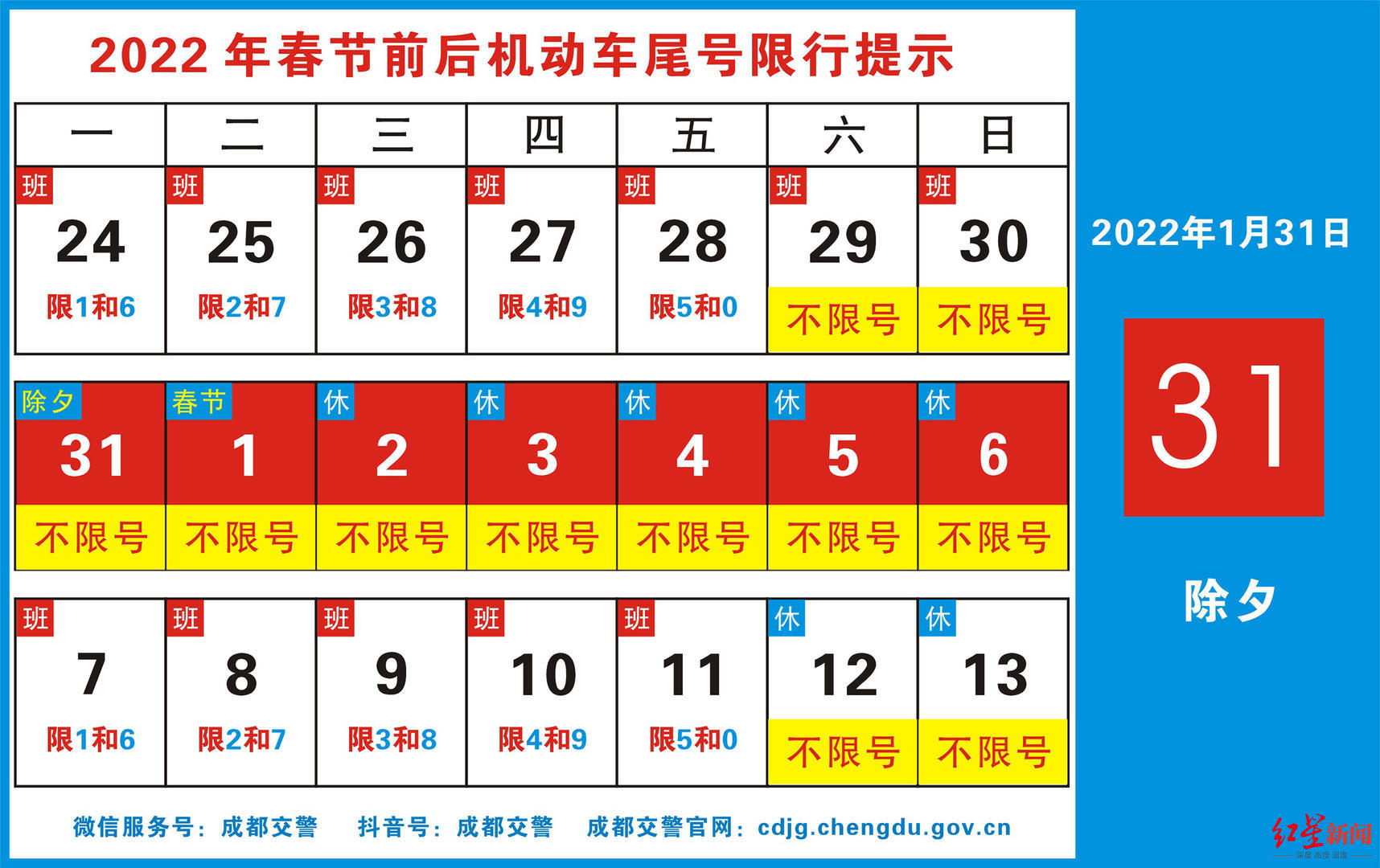 成都限号2022年图片