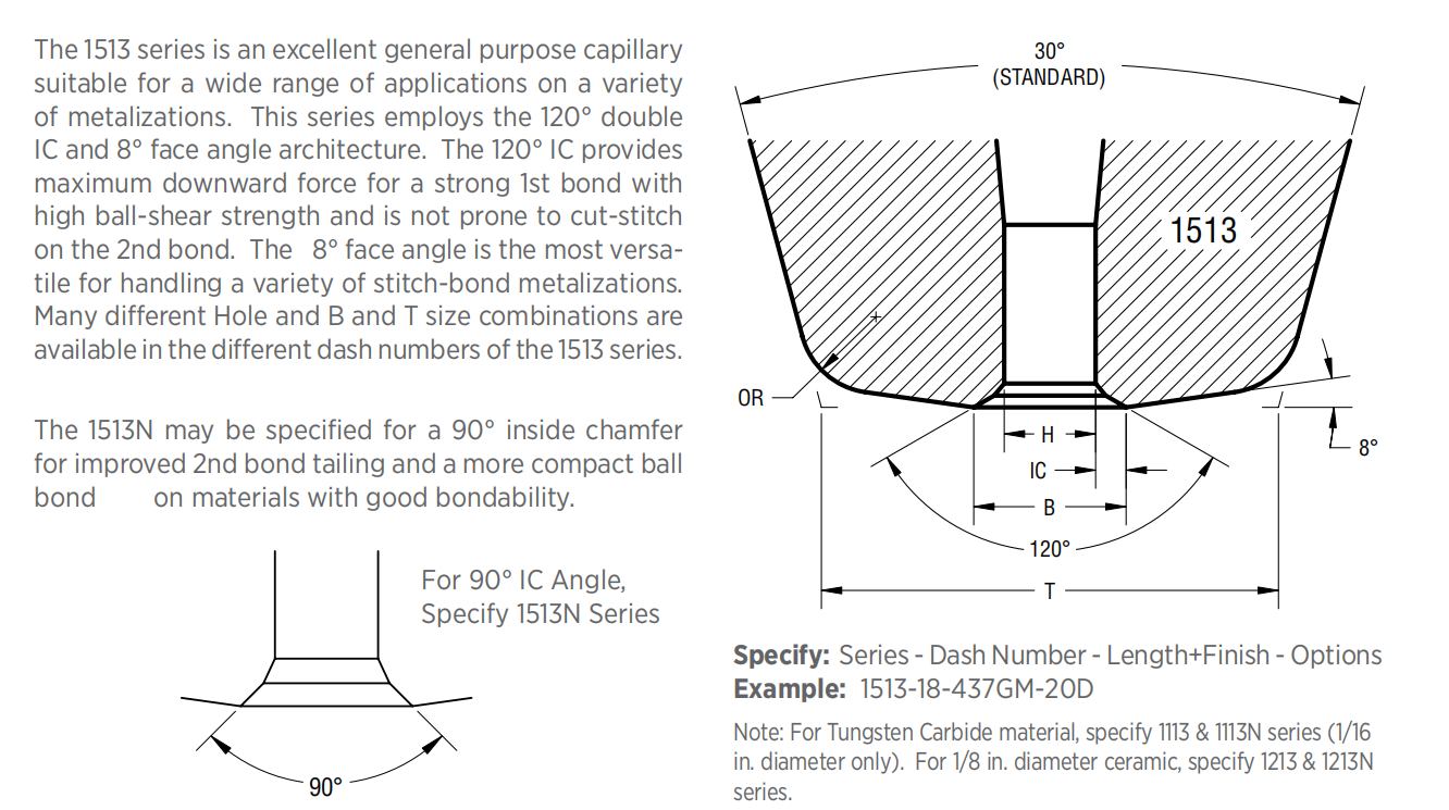 gaiser1513陶瓷瓷嘴劈刀系列