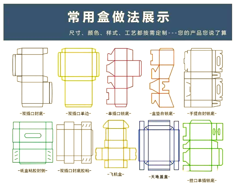 天地盖盒:礼品包装中的经典盒型