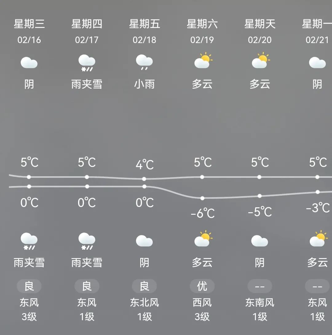 吉安15天天气预报图片