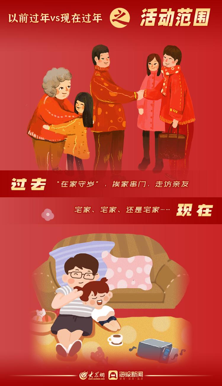 以前过年vs现在过年 你中招了几个?