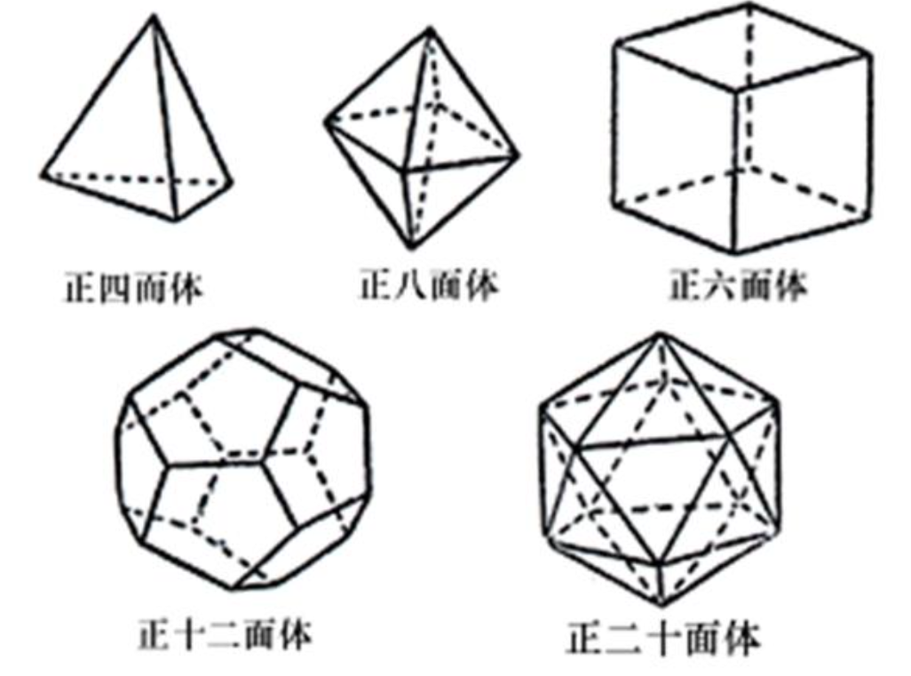 数学的深渊,普通人只能在水上漂着:顶级数学家有多疯狂?