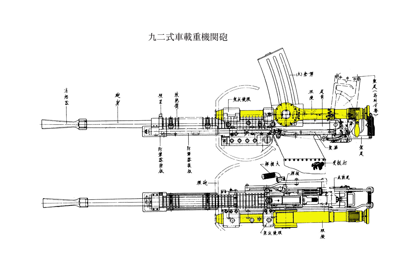 九二式重机枪平面图片图片