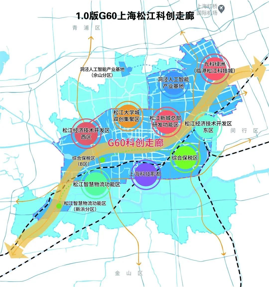 长三角 g60 科创走廊科技成果转化基金