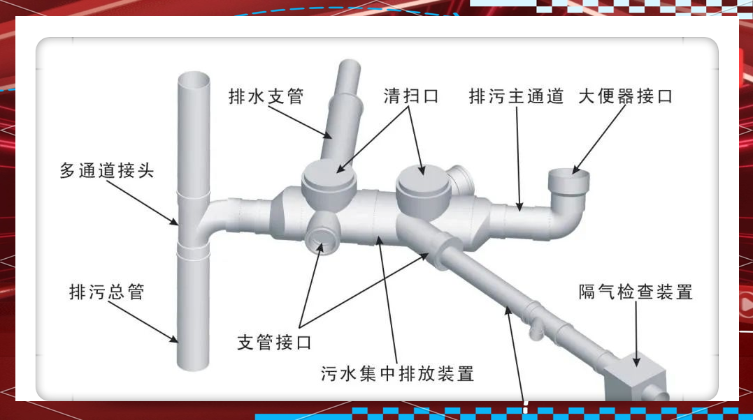 卫生间同层与异层排水系统的差异解析