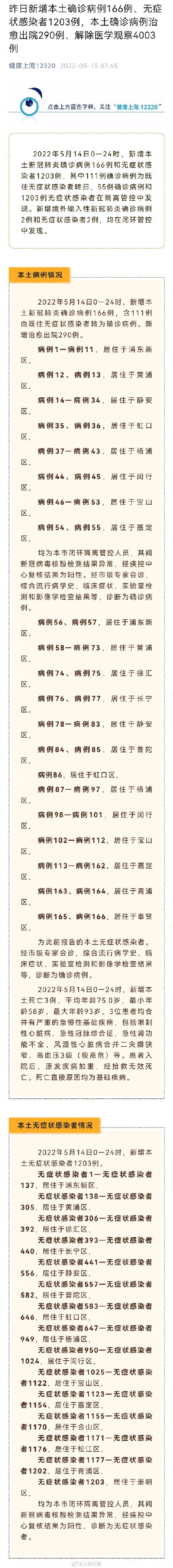  上海疫情什么时候解除限制(2021上海疫情什么时候解除)