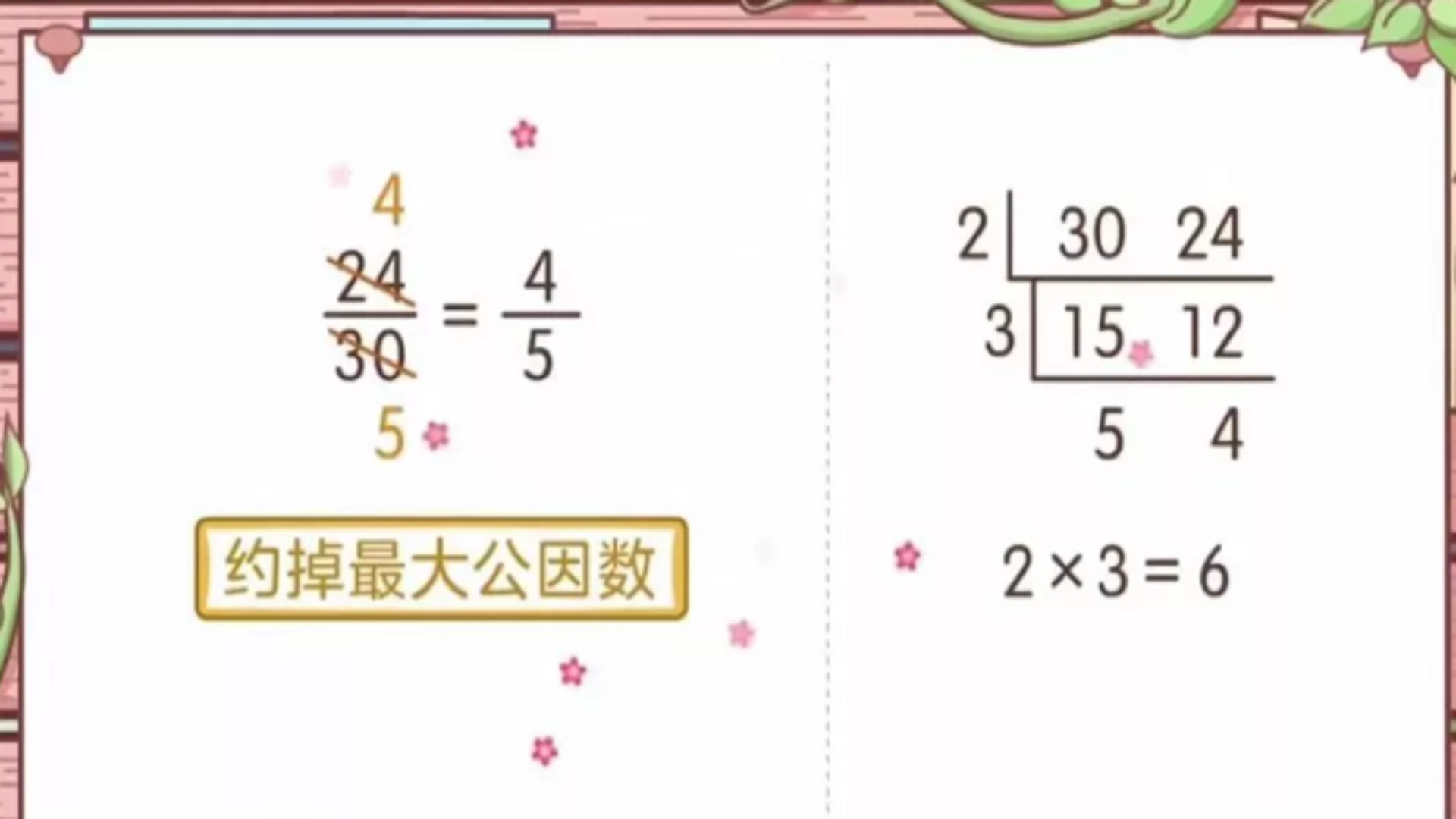 约分最快的方法