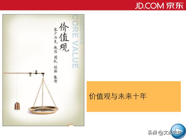 京东的使命,愿景,核心价值观,22页京东企业文化,果断收藏