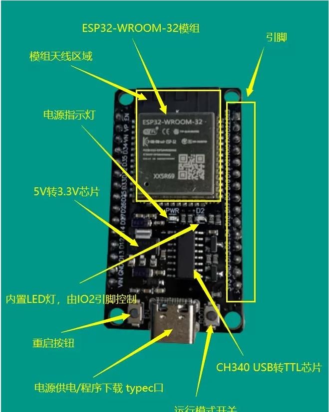 esp32开发板介绍
