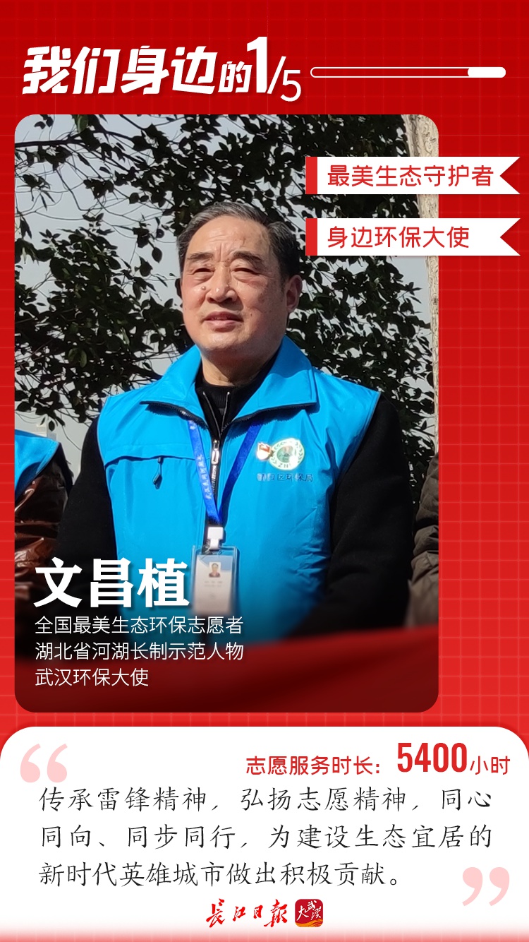 我们身边的"五分之一"