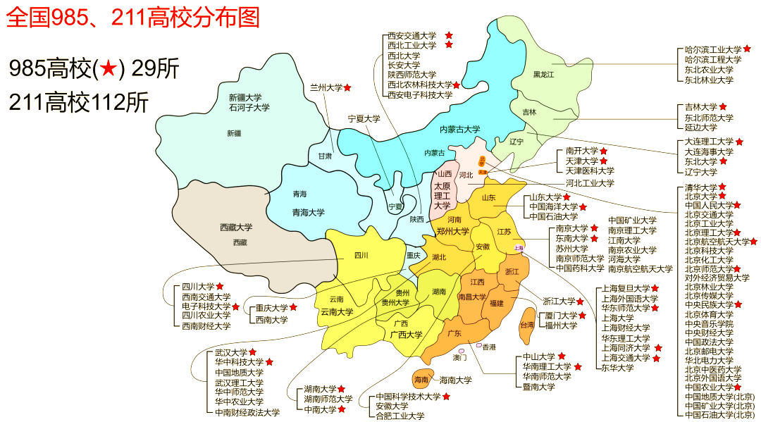 全国985,211高校分布详解及各地教育资源探索