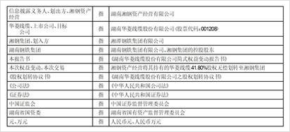 湖南华菱线缆股份有限公司简式权益变动报告书
