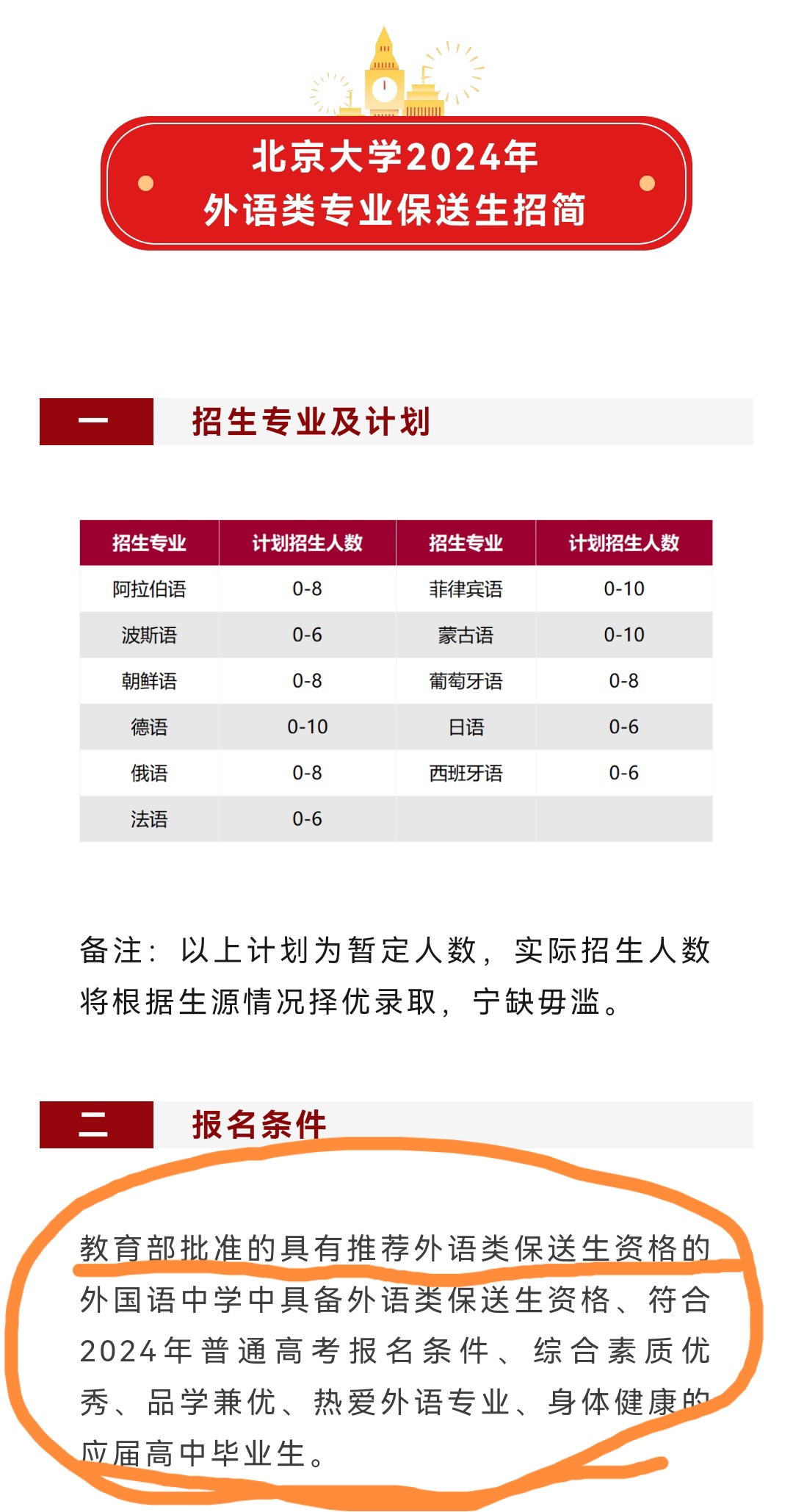 清华大学和北京大学每年高考录取分数线一直稳居前二