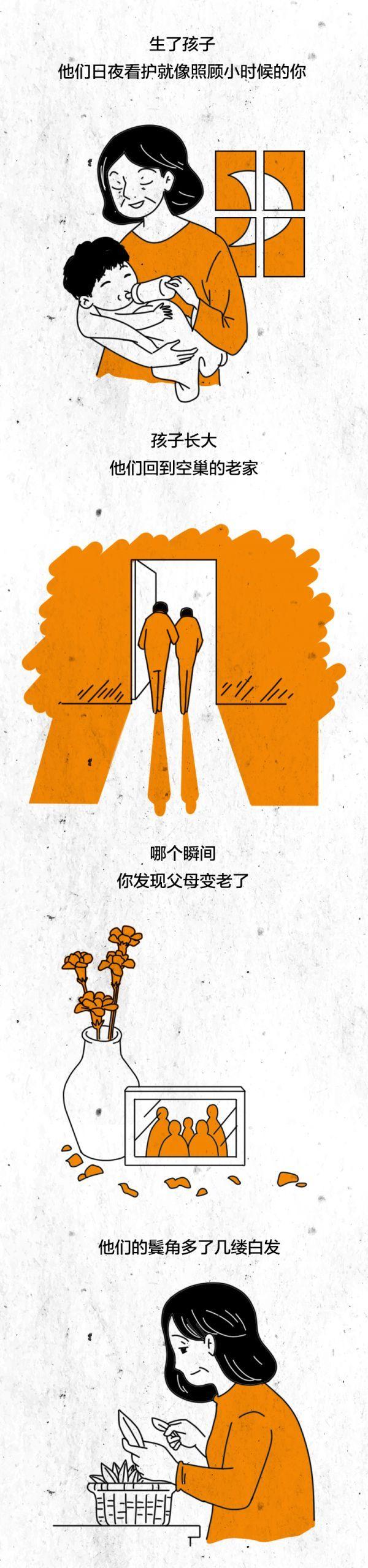 害怕父母变老