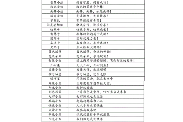 有文化底蕴的语文小组名字