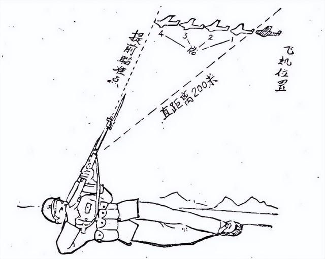 八路军用步枪打飞机 嚣张的日军只能认栽