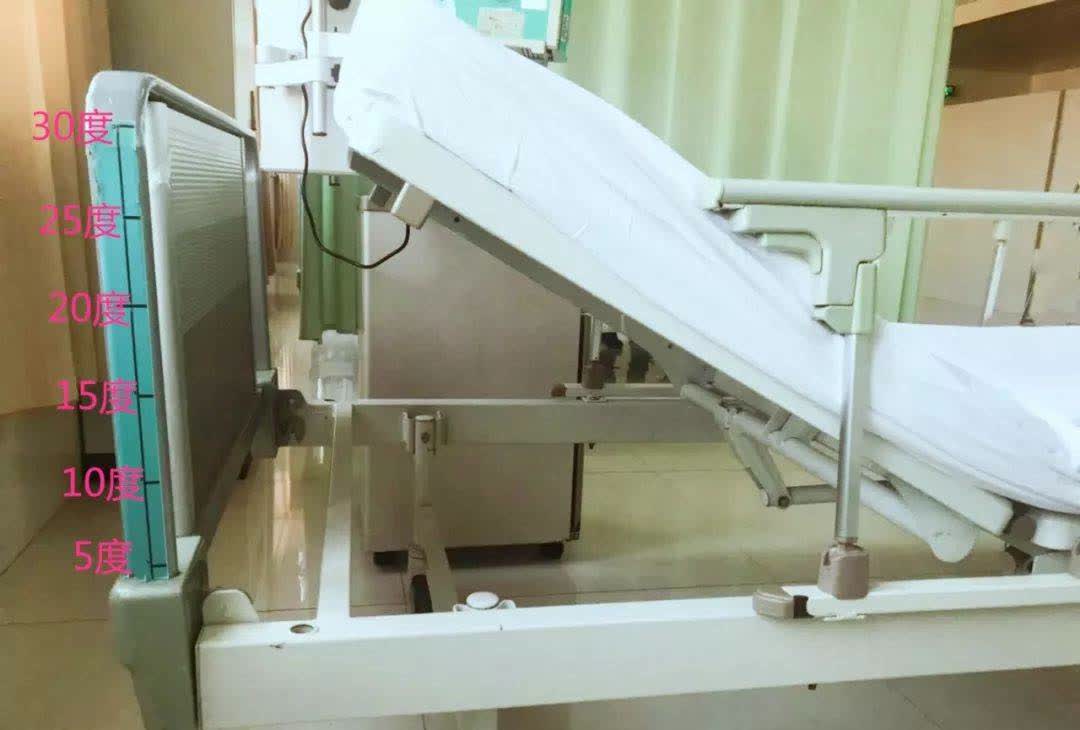 患者床头抬高为何要>30°?关于床头调整全知道