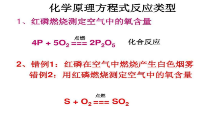 红磷燃烧的化学表达式