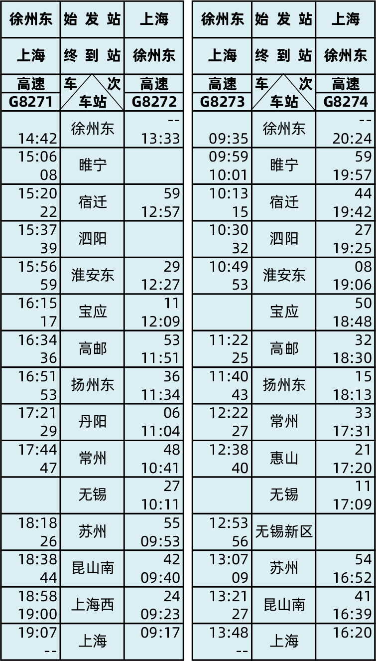 2021年8月火车调图图片