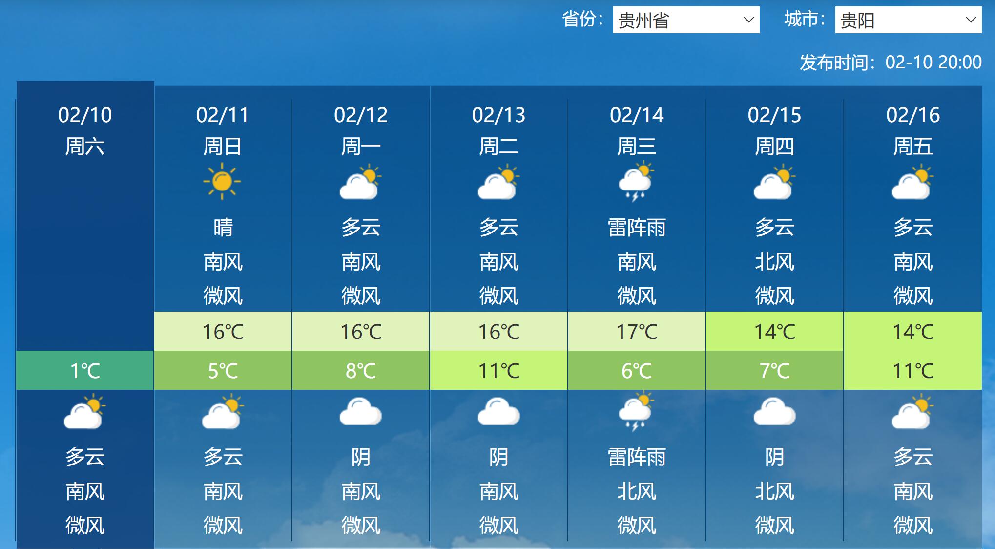 贵阳天气预报7天15天图片