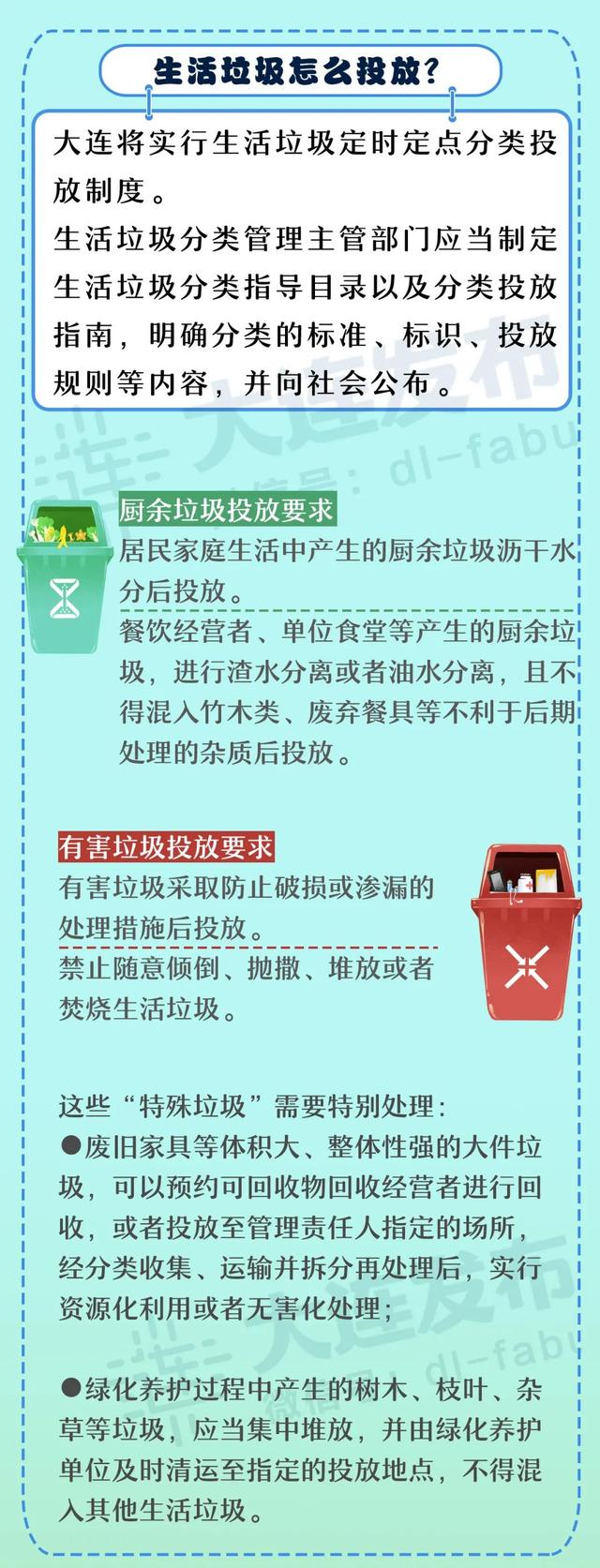 12月1日起《大连市生活垃圾分类管理条例》正式实施