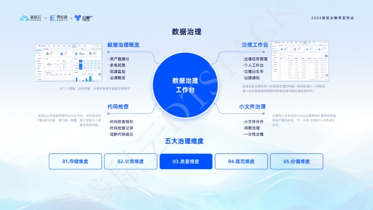 数栈 ai 数栈v6 2创新发布