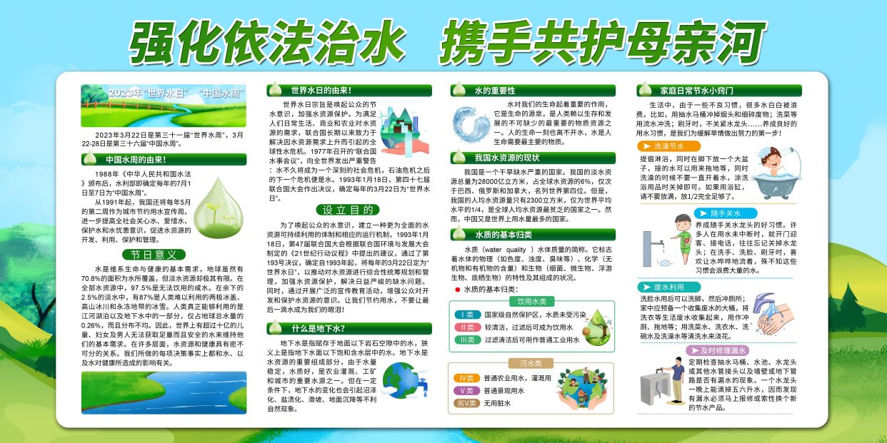 清新背景2023年世界水日中国水周带文字内容展板