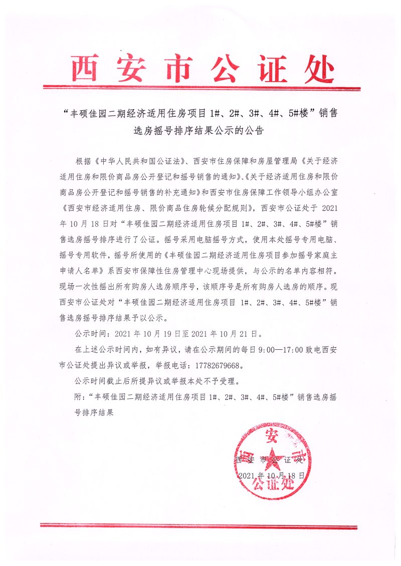 丰硕佳园二期1285套经适房1831户家庭选房摇号排序结果公示