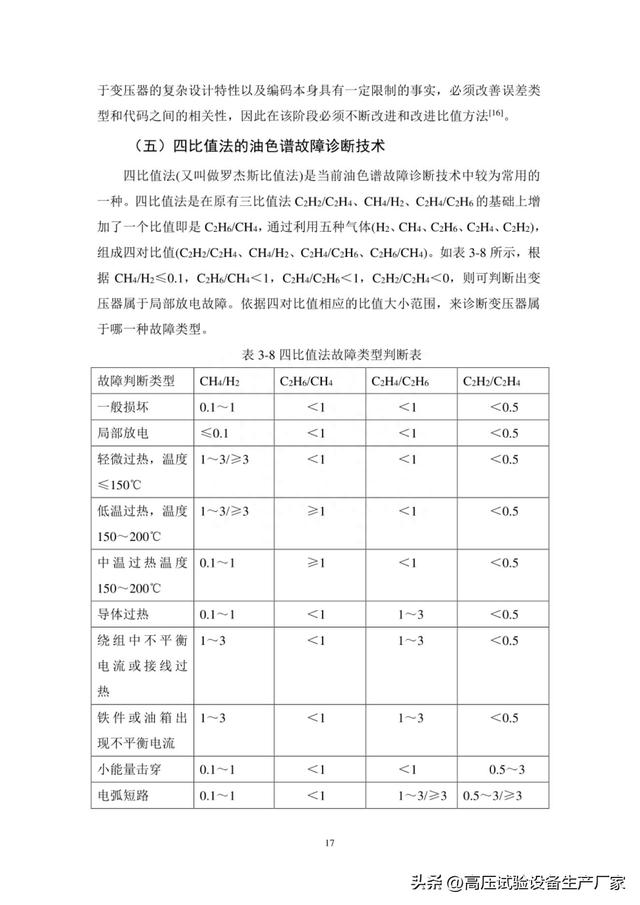 变压器故障检测应用领域(变压器故障检测应用领域有哪些)
