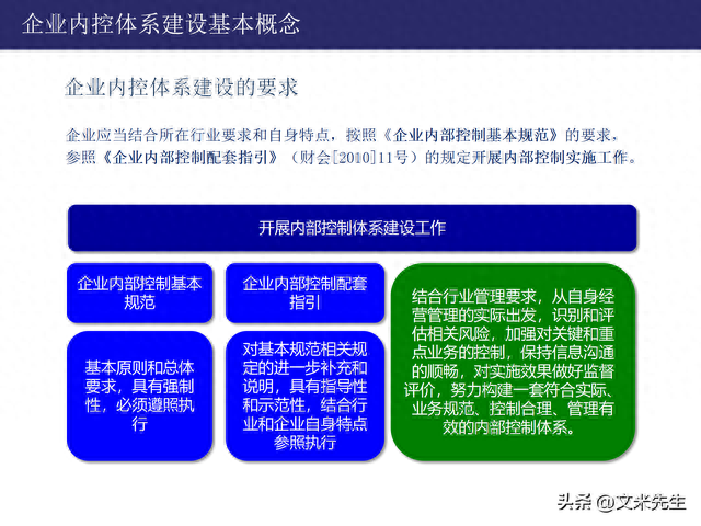 代理记账行业的近期动态