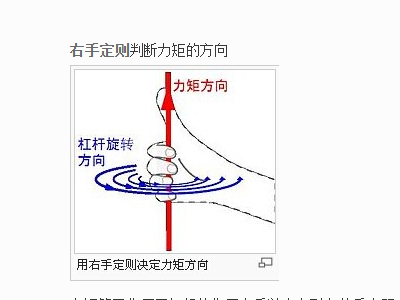 力矩正负的判断图解图片