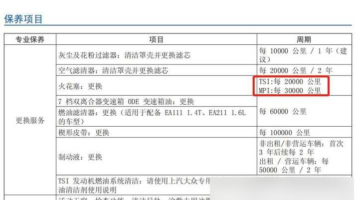 迈腾330保养手册图片