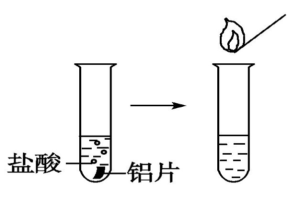 铝和盐酸反应